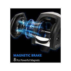 ak200 fishing reel AK200 7.2:1 High Speed Fishing Reel