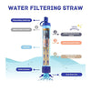 Outdoor Water Purifier - BuzzerFish